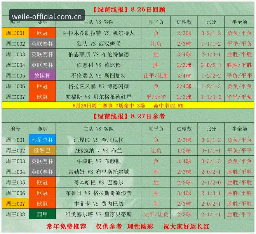 微乐游戏官方体育赛事赔率表 微乐游戏官方体育赛事赔率表怎么看?老球迷吴鹏的真实体验分享